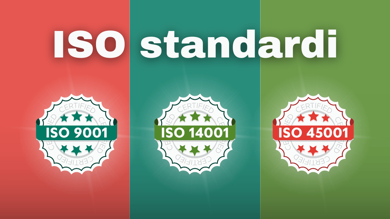 ISO-standardi